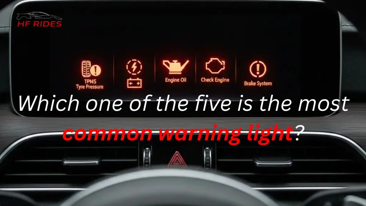 Image showing five car warning lights, asking which one is the most common among them. - Which one of the five is the most common warning light?